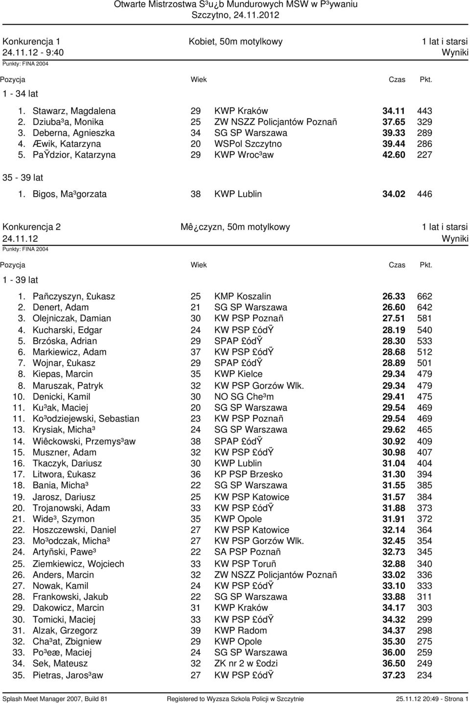 02 446 Konkurencja 2 Mê czyzn, 50m motylkowy 1 lat i starsi 1. Pañczyszyn, ukasz 25 KMP Koszalin 26.33 662 2. Denert, Adam 21 SG SP Warszawa 26.60 642 3. Olejniczak, Damian 30 KW PSP Poznañ 27.