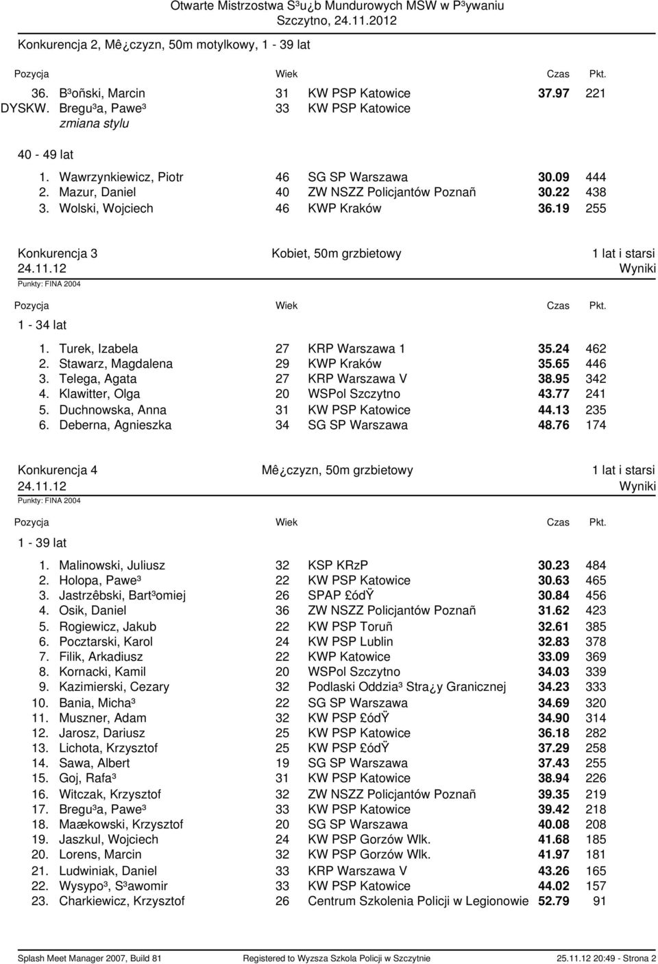 Stawarz, Magdalena 29 KWP Kraków 35.65 446 3. Telega, Agata 27 KRP Warszawa V 38.95 342 4. Klawitter, Olga 20 WSPol Szczytno 43.77 241 5. Duchnowska, Anna 31 KW PSP Katowice 44.13 235 6.