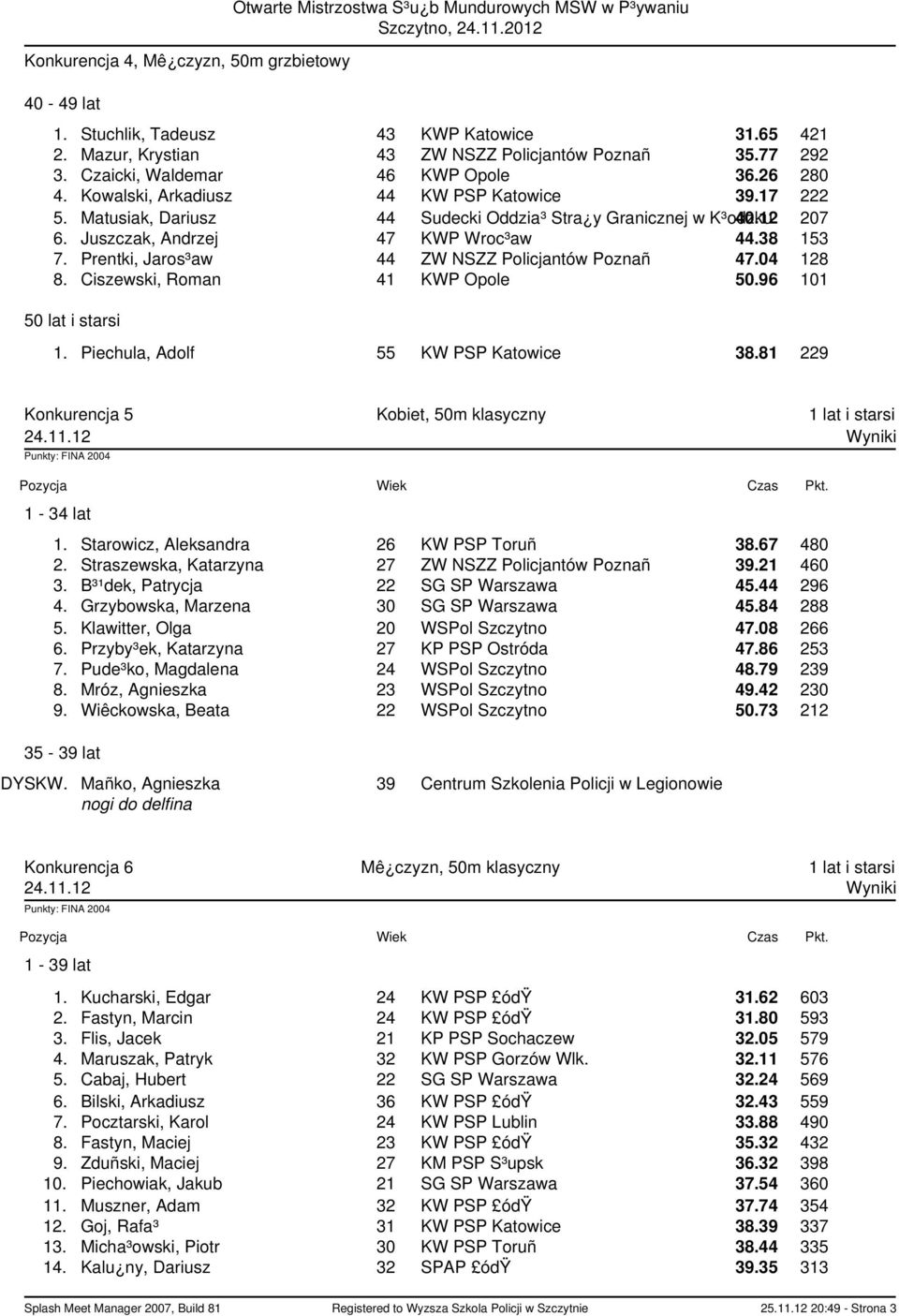 Prentki, Jaros³aw 44 ZW NSZZ Policjantów Poznañ 47.04 128 8. Ciszewski, Roman 41 KWP Opole 50.96 101 1. Piechula, Adolf 55 KW PSP Katowice 38.