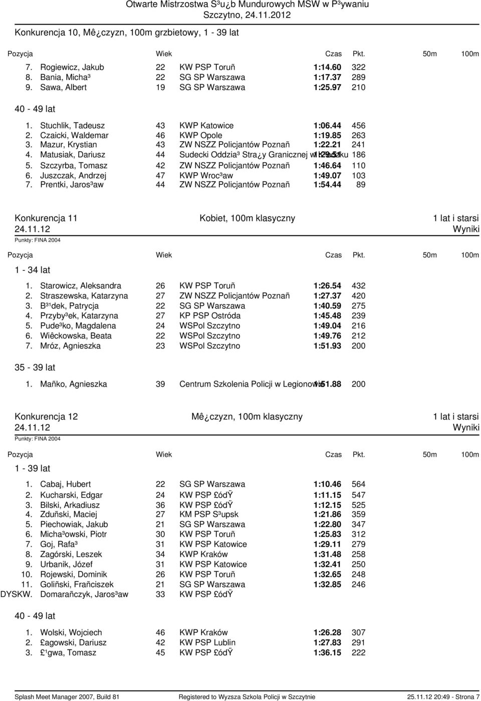 Matusiak, Dariusz 44 Sudecki Oddzia³ Stra y Granicznej w 1:29.51 K³odzku 186 5. Szczyrba, Tomasz 42 ZW NSZZ Policjantów Poznañ 1:46.64 110 6. Juszczak, Andrzej 47 KWP Wroc³aw 1:49.07 103 7.