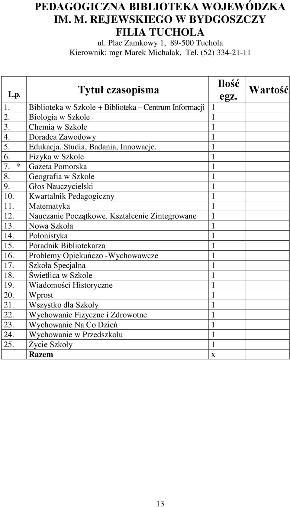 Matematyka 2. Nauczanie Początkowe. Kształcenie Zintegrowane 3. Nowa Szkoła 4. Polonistyka 5. Poradnik Bibliotekarza 6. Problemy Opiekuńczo -Wychowawcze 7. Szkoła Specjalna 8.