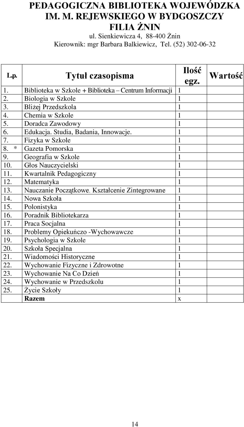 Kwartalnik Pedagogiczny 2. Matematyka 3. Nauczanie Początkowe. Kształcenie Zintegrowane 4. Nowa Szkoła 5. Polonistyka 6. Poradnik Bibliotekarza 7. Praca Socjalna 8.