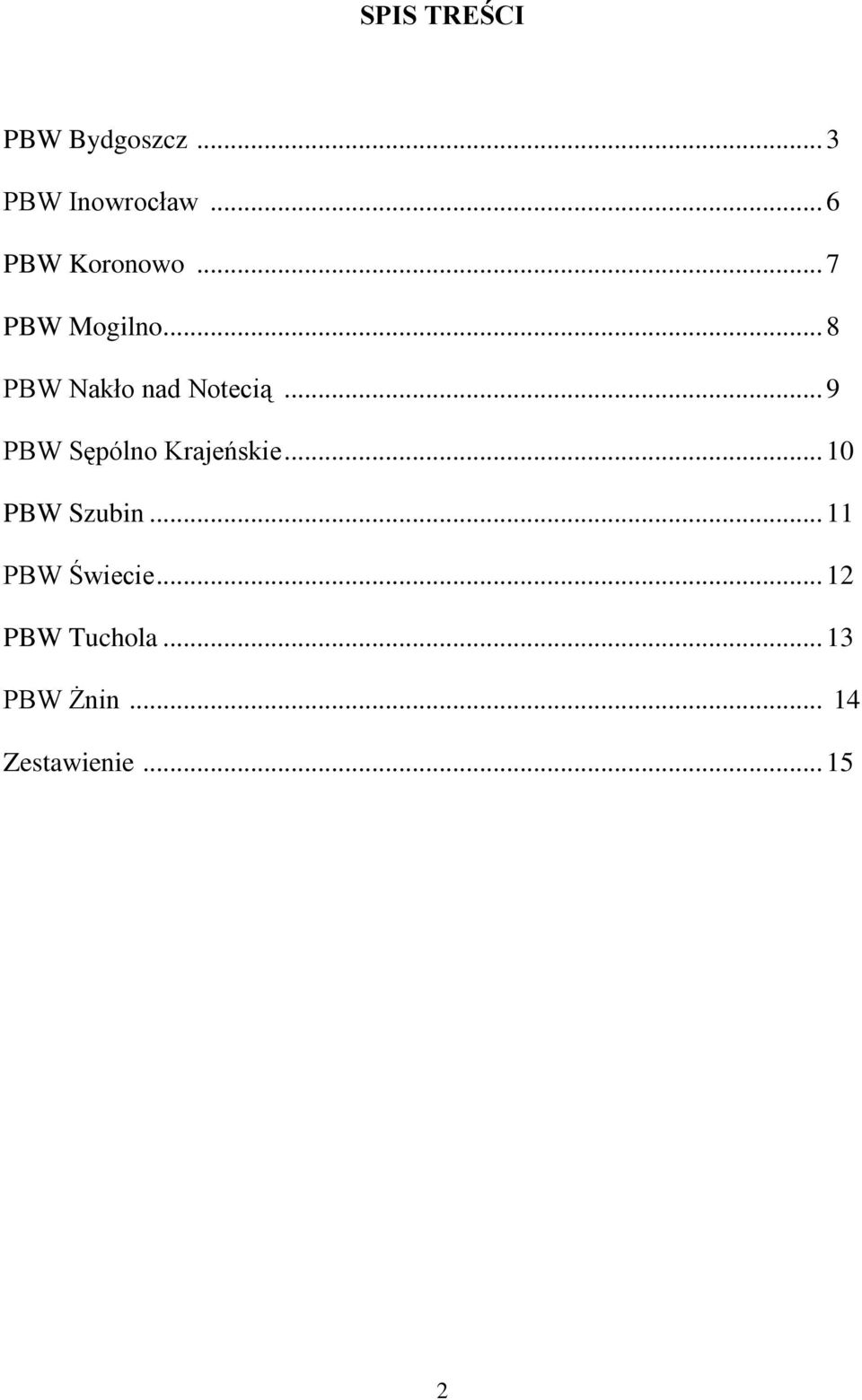 .. 8 PBW Nakło nad Notecią... 9 PBW Sępólno Krajeńskie.