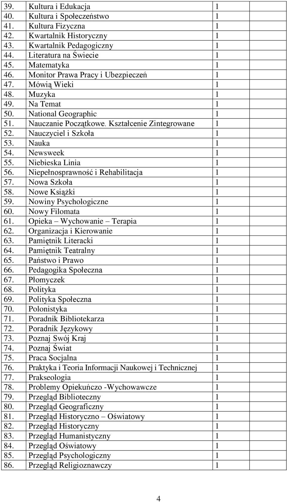 Niebieska Linia 56. Niepełnosprawność i Rehabilitacja 57. Nowa Szkoła 58. Nowe Książki 59. Nowiny Psychologiczne 60. Nowy Filomata 6. Opieka Wychowanie Terapia 62. Organizacja i Kierowanie 63.