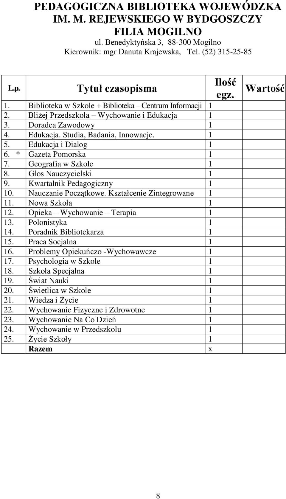 Kwartalnik Pedagogiczny 0. Nauczanie Początkowe. Kształcenie Zintegrowane. Nowa Szkoła 2. Opieka Wychowanie Terapia 3. Polonistyka 4. Poradnik Bibliotekarza 5. Praca Socjalna 6.