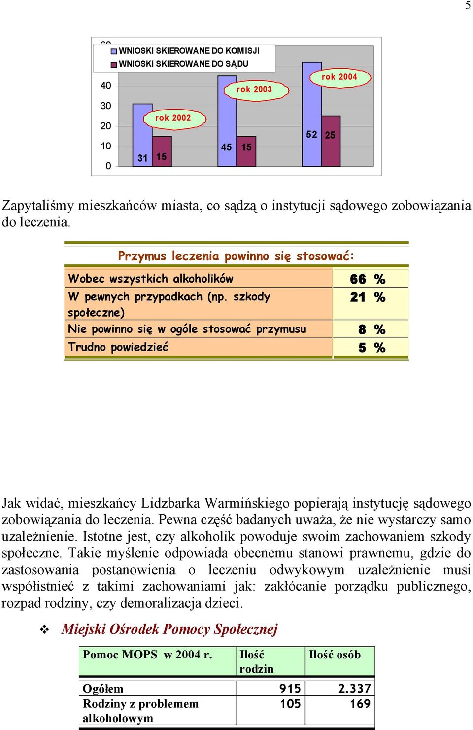 szkody 21 % społeczne) Nie powinno się w ogóle stosować przymusu 8 % Trudno powiedzieć 5 % Jak widać, mieszkańcy Lidzbarka Warmińskiego popierają instytucję sądowego zobowiązania do leczenia.