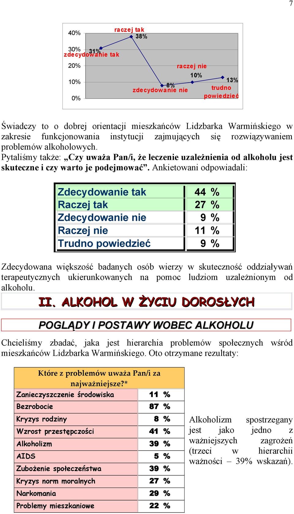 Ankietowani odpowiadali: Zdecydowanie tak 44 % Raczej tak 27 % Zdecydowanie nie 9 % Raczej nie 11 % Trudno powiedzieć 9 % Zdecydowana większość badanych osób wierzy w skuteczność oddziaływań