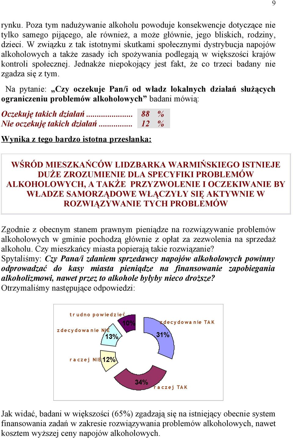 Jednakże niepokojący jest fakt, że co trzeci badany nie zgadza się z tym.