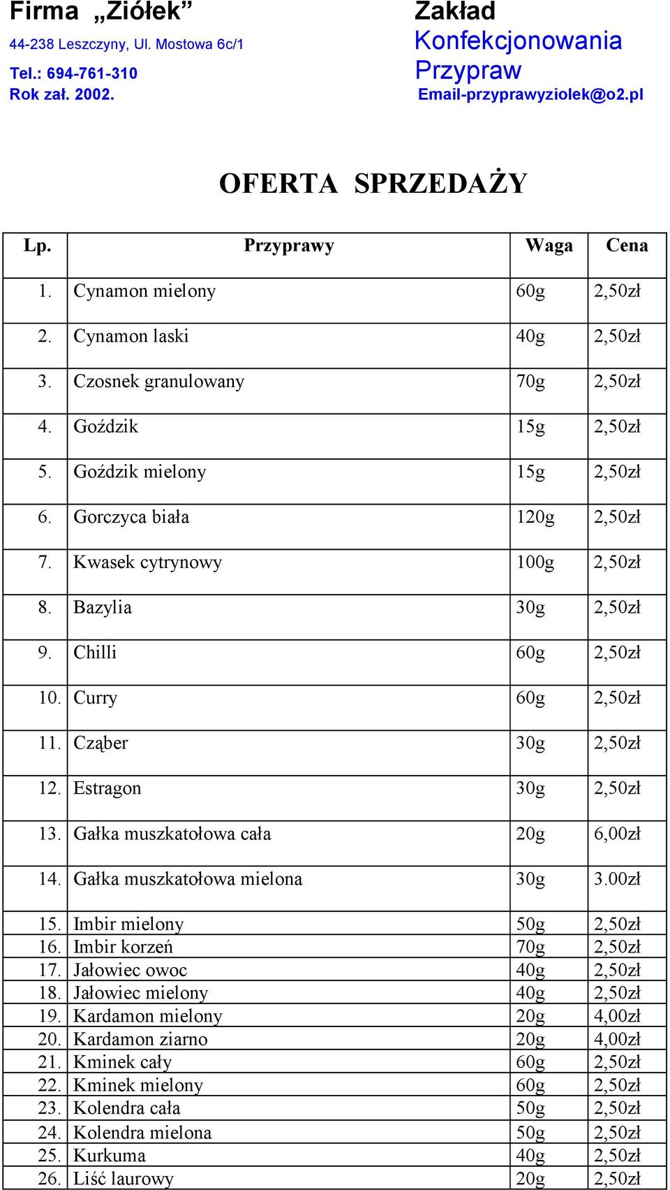 Gałka muszkatołowa cała 20g 6,00zł 14. Gałka muszkatołowa mielona 30g 3.00zł 15. Imbir mielony 50g 2,50zł 16. Imbir korzeń 70g 2,50zł 17. Jałowiec owoc 40g 2,50zł 18.