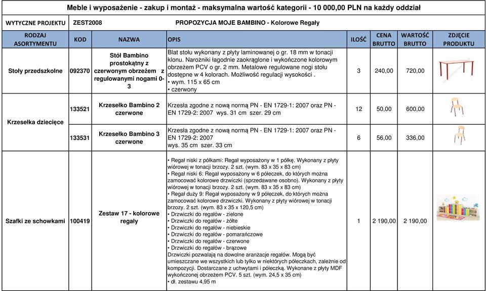 Narożniki łagodnie zaokrąglone i wykończone kolorowym obrzeżem PCV o gr. 2 mm. Metalowe regulowane nogi stołu dostępne w 4 kolorach. Możliwość regulacji wysokości. wym.