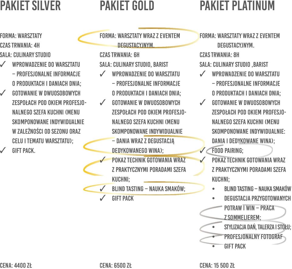 Cena: 4400 zł Forma: warsztaty wraz z eventem degustacyjnym.