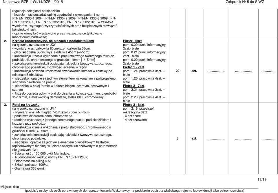 Krzesło konferencyjne, na płozach z podłokietnikami na rysunku oznaczone nr K2 wymiary: wys. całkowita 80cmxszer. całkowita 56cm, głęb. siedziska 56cm, wys.