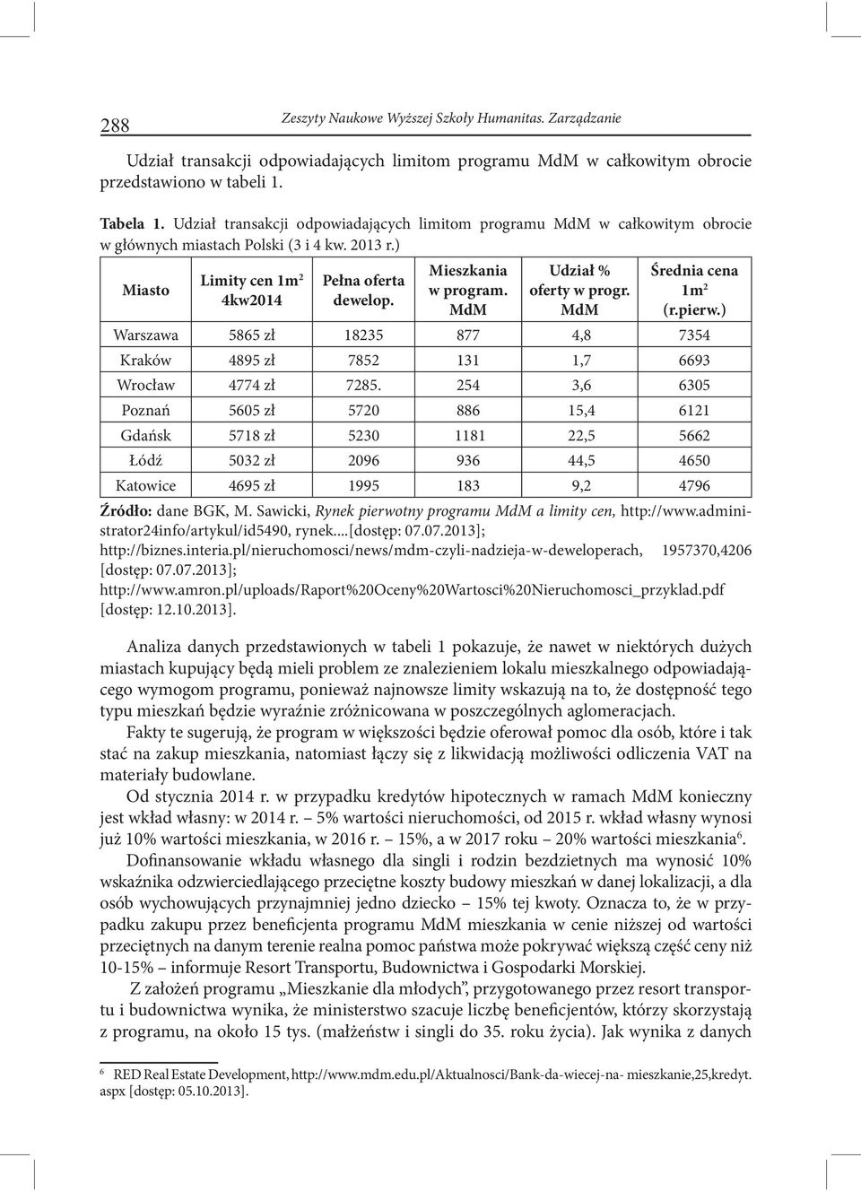 MdM Udział % oferty w progr. MdM Średnia cena 1m 2 (r.pierw.) Warszawa 5865 zł 18235 877 4,8 7354 Kraków 4895 zł 7852 131 1,7 6693 Wrocław 4774 zł 7285.