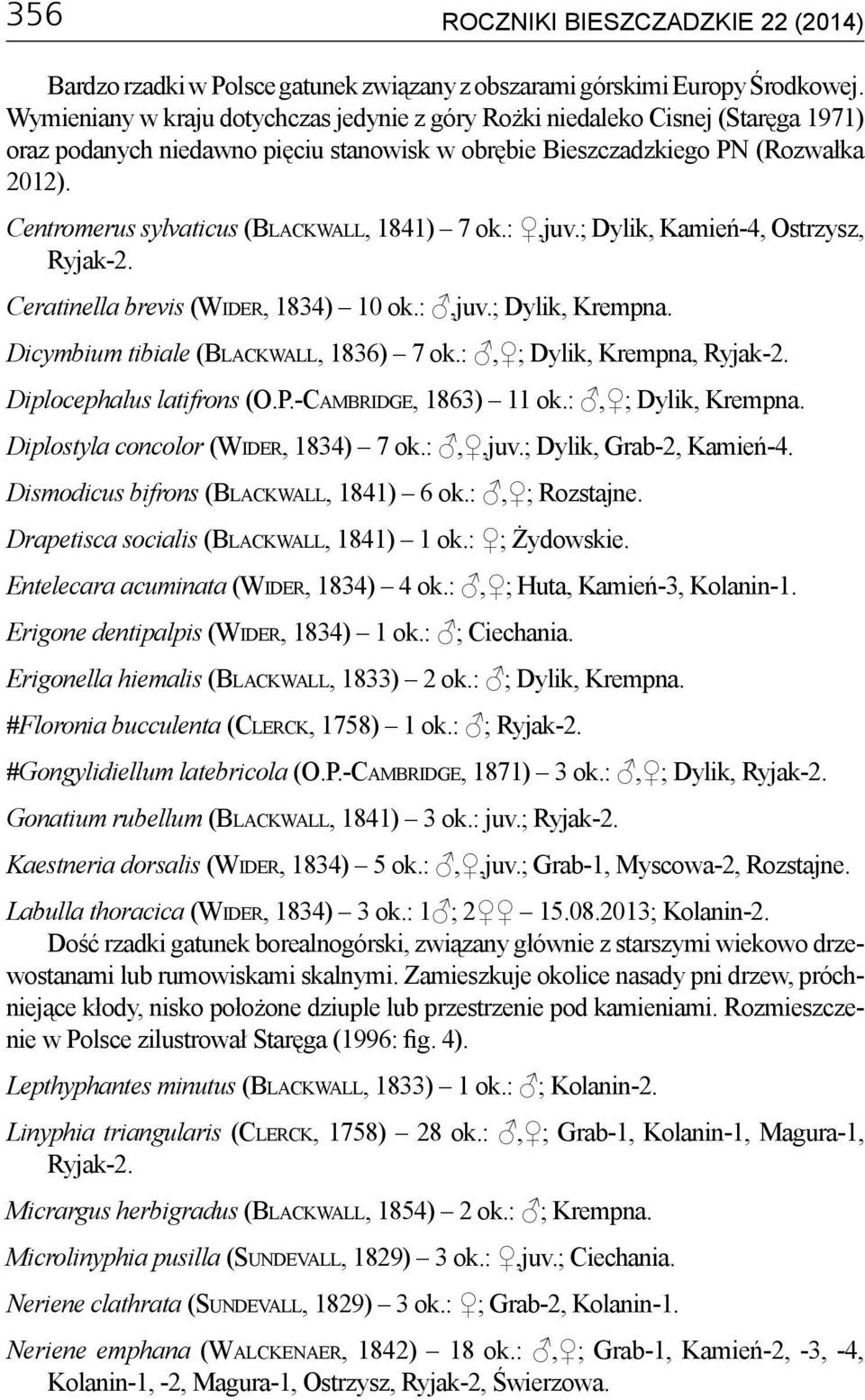 Centromerus sylvaticus (Blackwall, 1841) 7 ok.:,juv.; Dylik, Kamień-4, Ostrzysz, Ryjak-2. Ceratinella brevis (Wider, 1834) 10 ok.:,juv.; Dylik, Krempna. Dicymbium tibiale (Blackwall, 1836) 7 ok.