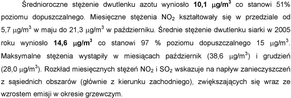 Średnie stężenie dwutlenku siarki w 2005 roku wyniosło 14,6 μg/m 3 co stanowi 97 % poziomu dopuszczalnego 15 μg/m 3.