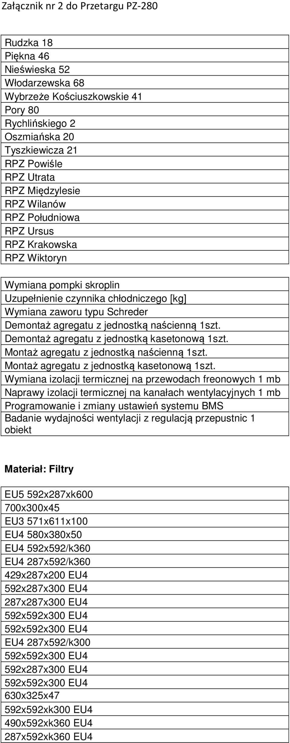 Demontaż agregatu z jednostką kasetonową 1szt. Montaż agregatu z jednostką naścienną 1szt. Montaż agregatu z jednostką kasetonową 1szt.