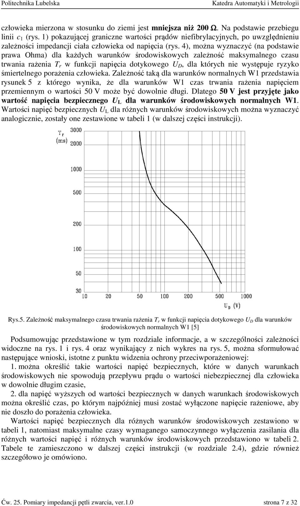 4), można wyznaczyć (na podstawie prawa Ohma) dla każdych warunków środowiskowych zależność maksymalnego czasu trwania rażenia T r w funkcji napięcia dotykowego U D, dla których nie występuje ryzyko