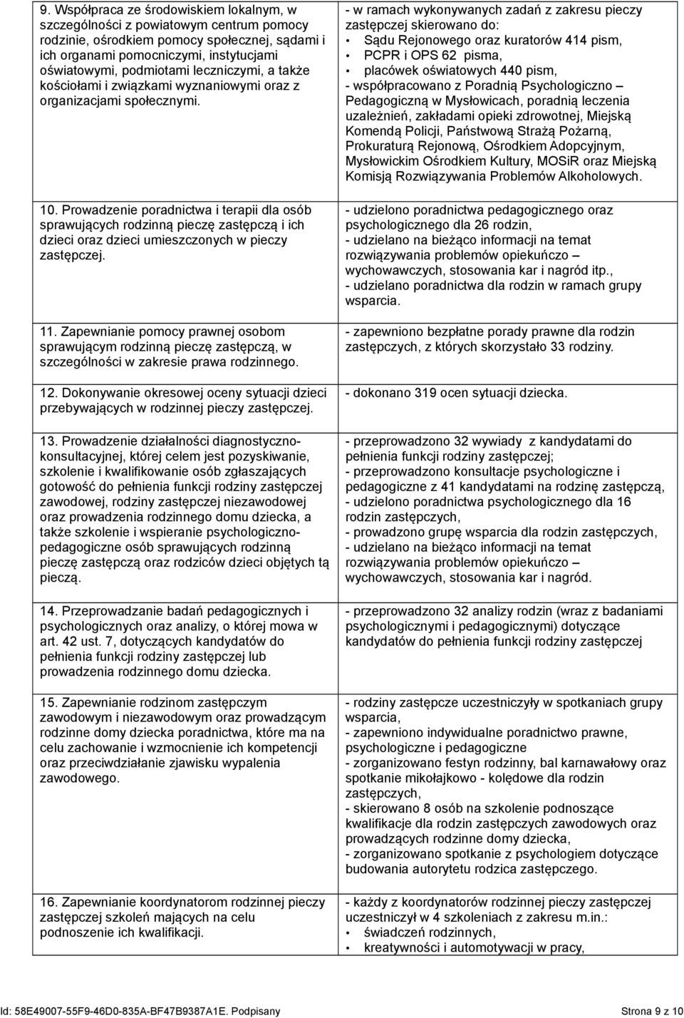 Prowadzenie poradnictwa i terapii dla osób sprawujących rodzinną pieczę zastępczą i ich dzieci oraz dzieci umieszczonych w pieczy zastępczej. 11.