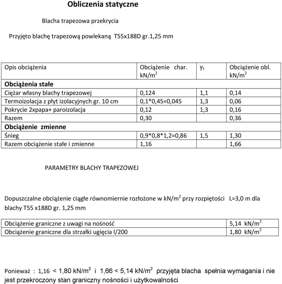 10 cm 0,1*0,45=0,045 1,3 0,06 Pokrycie 2xpapa+ paroizolacja 0,12 1,3 0,16 Razem 0,30 0,36 Obciążenie zmienne Śnieg 0,9*0,8*1,2=0,86 1,5 1,30 Razem obciążenie stałe i zmienne 1,16 1,66 PARAMETRY