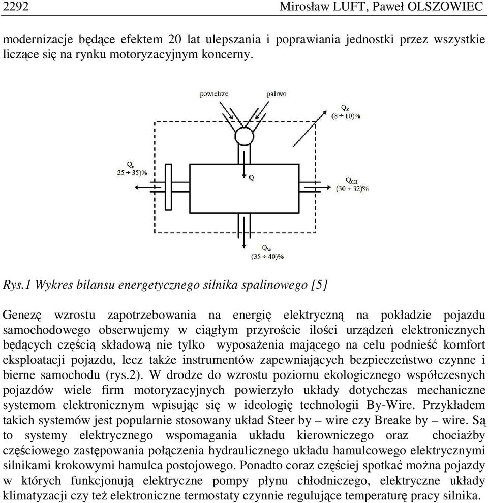 elektronicznych będących częścią składową nie tylko wyposaŝenia mającego na celu podnieść komfort eksploatacji pojazdu, lecz takŝe instrumentów zapewniających bezpieczeństwo czynne i bierne samochodu