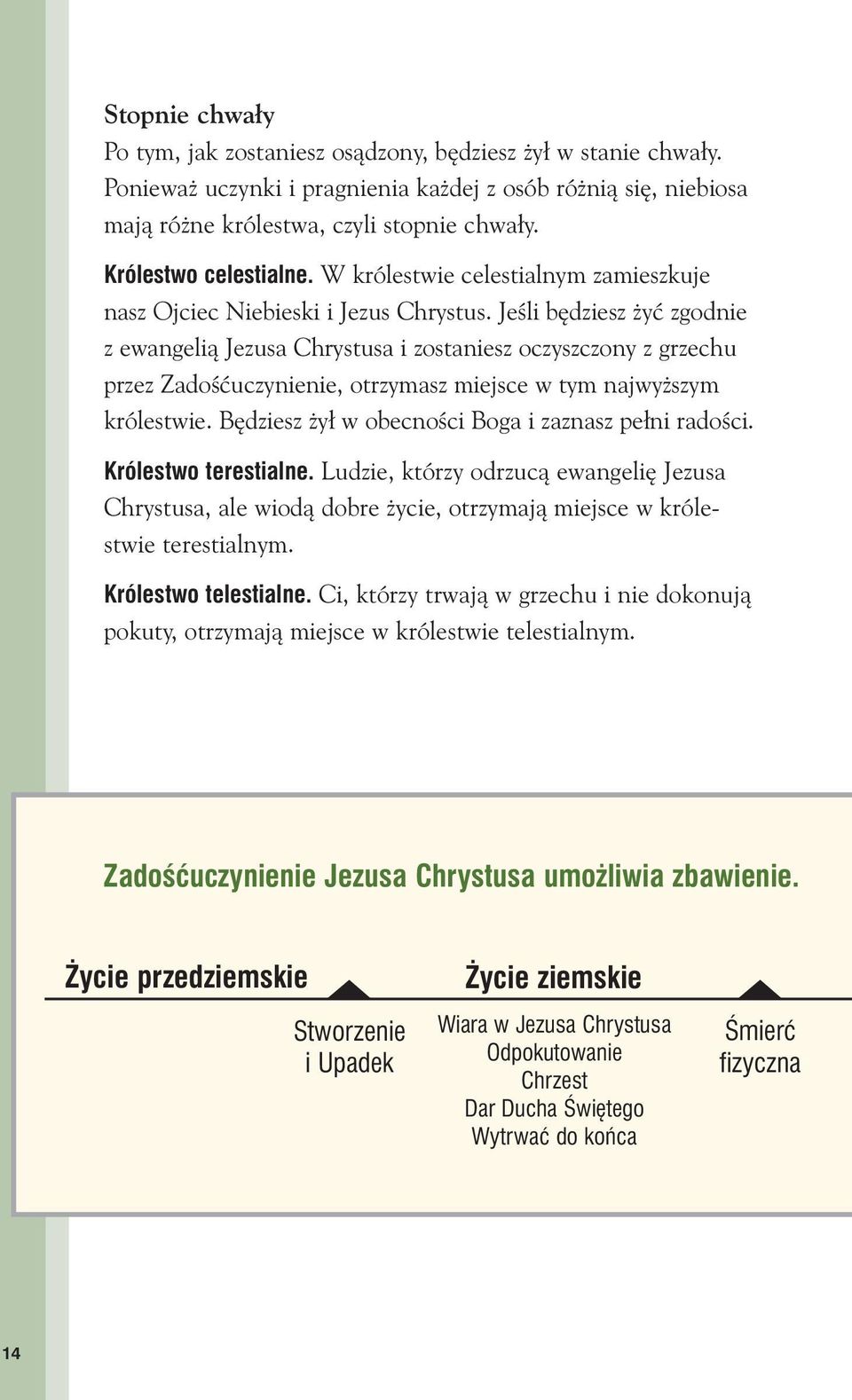 JeÊli b dziesz yç zgodnie z ewangelià Jezusa Chrystusa i zostaniesz oczyszczony z grzechu przez ZadoÊçuczynienie, otrzymasz miejsce w tym najwy szym królestwie.