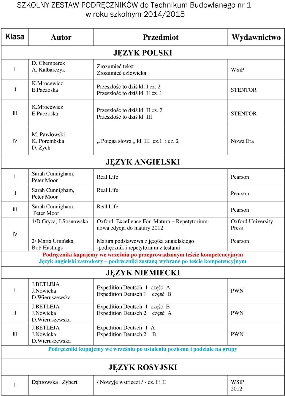 Zych Potęga słowa kl. cz.1 i cz. 2 V 1/D.Gryca, J.