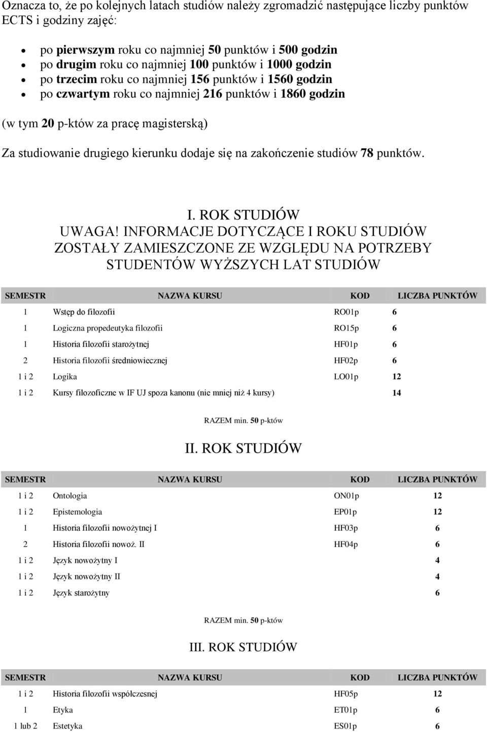 kierunku dodaje się na zakończenie studiów 78 punktów. I. ROK STUDIÓW UWAGA!