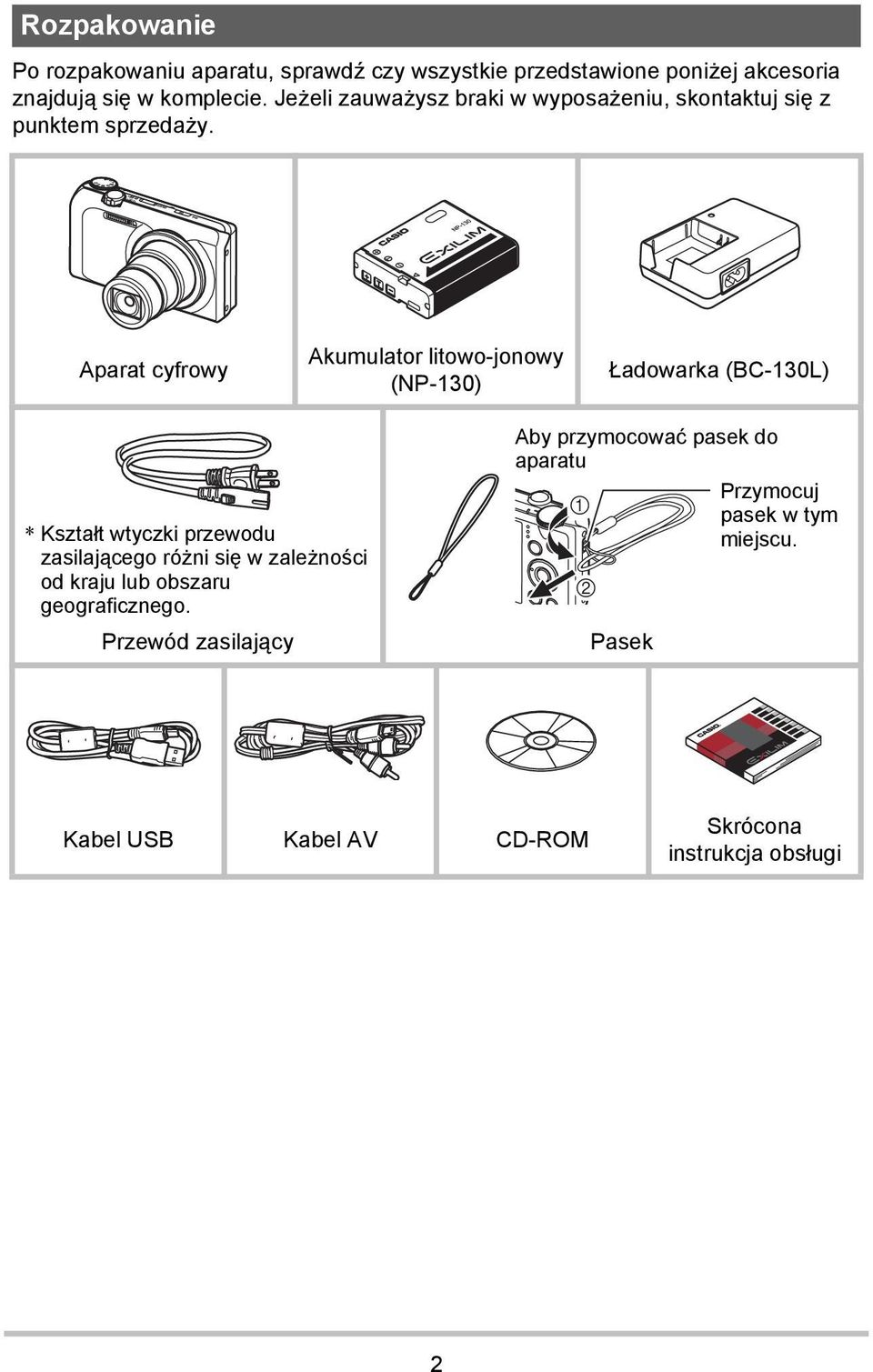 Aparat cyfrowy Akumulator litowo-jonowy (NP-130) Ładowarka (BC-130L) * Kształt wtyczki przewodu zasilającego różni się w