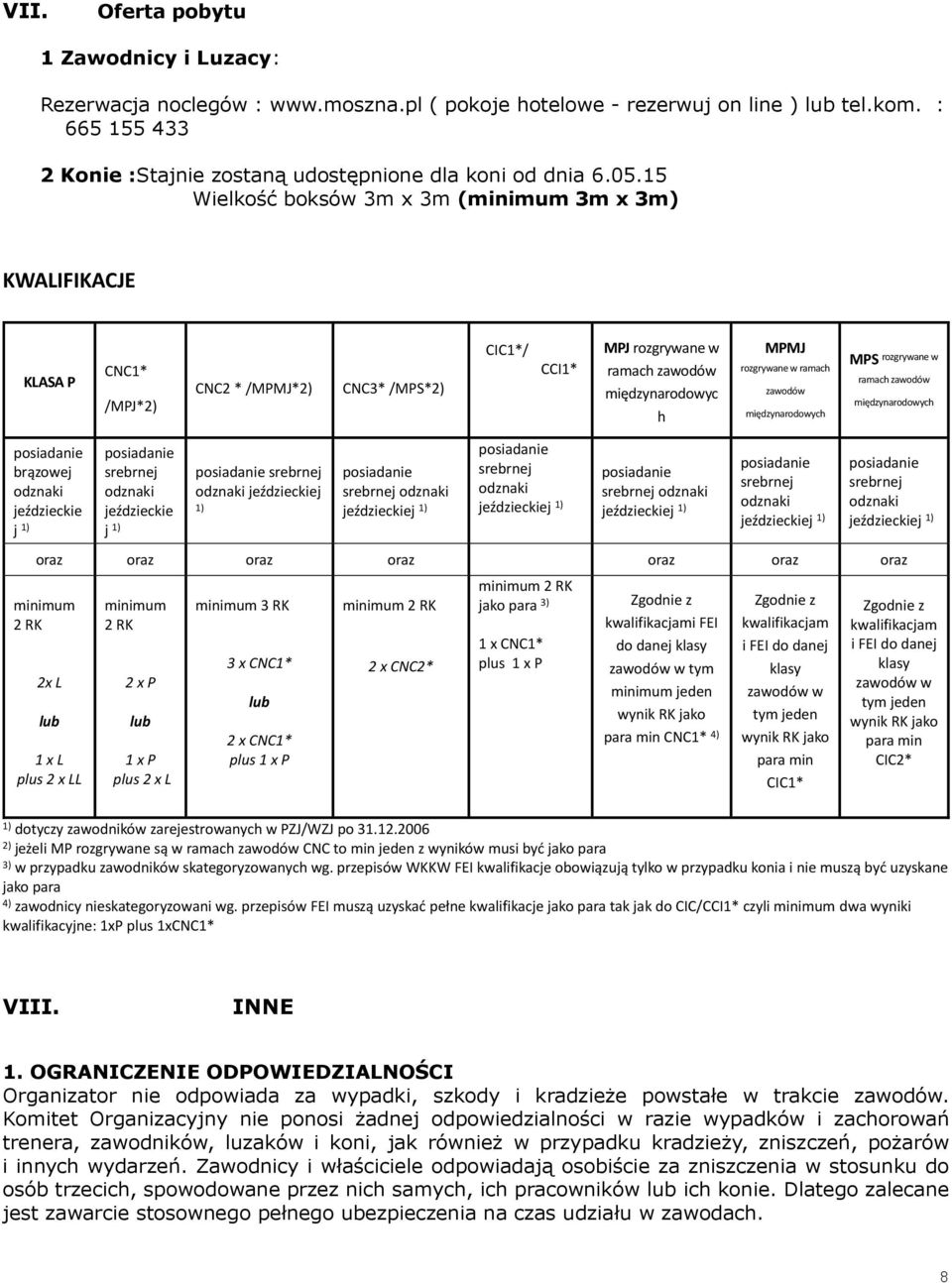 międzynarodowych MS rozgrywane w ramach zawodów międzynarodowych brązowej jeździeckie j 1) srebrnej jeździeckie j 1) srebrnej jeździeckiej 1) srebrnej srebrnej srebrnej srebrnej srebrnej oraz oraz