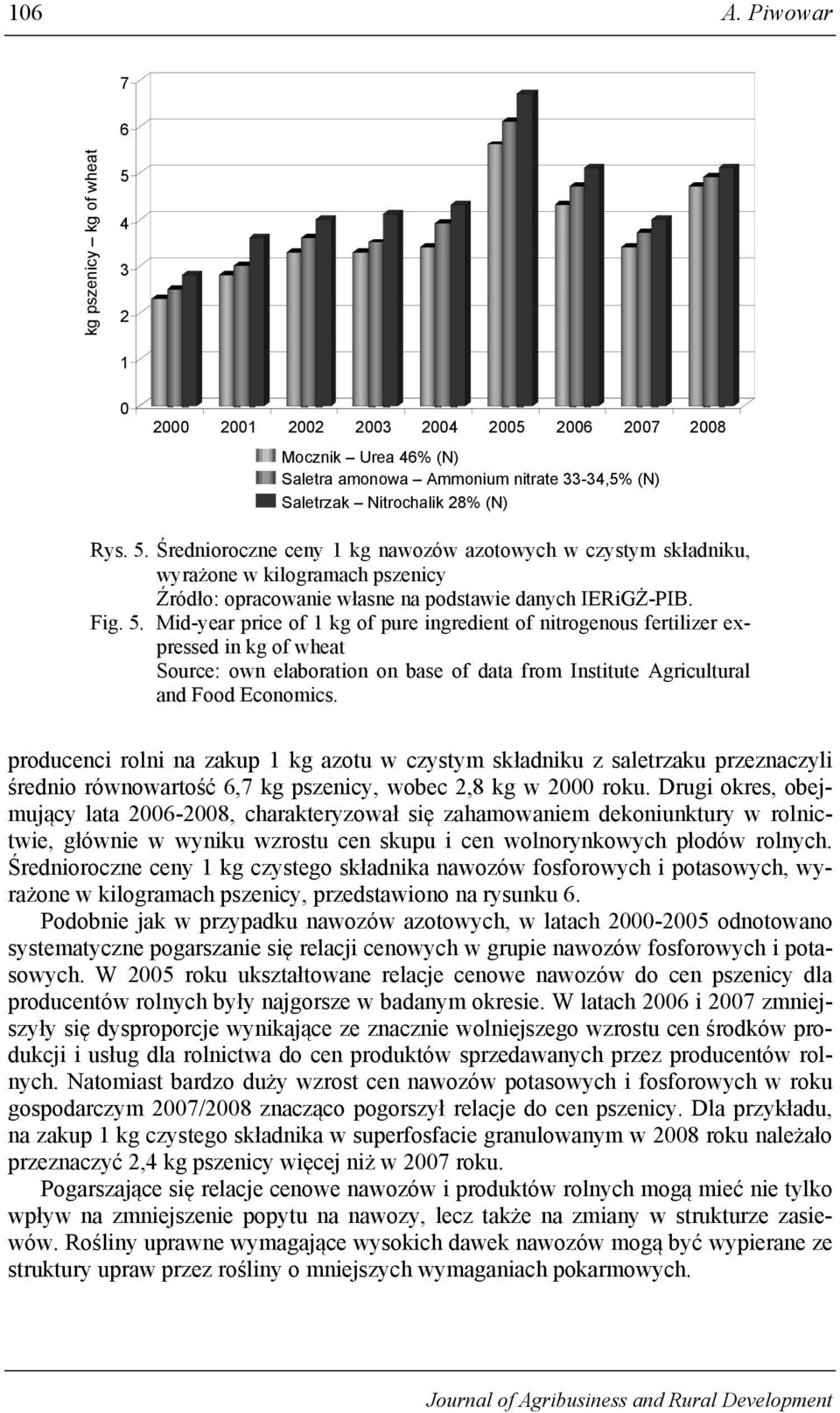 producenci rolni na zakup 1 kg azotu w czystym składniku z saletrzaku przeznaczyli średnio równowartość 6,7 kg pszenicy, wobec 2,8 kg w 2 roku.