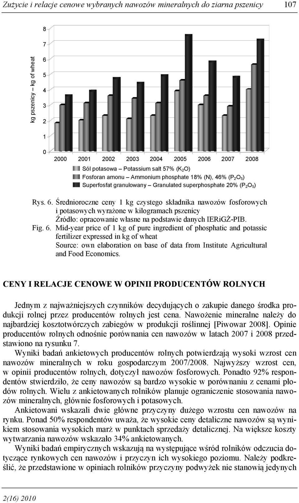 Średnioroczne ceny 1 kg czystego składnika nawozów fosforowych i potasowych wyrażone w kilogramach pszenicy Fig. 6.