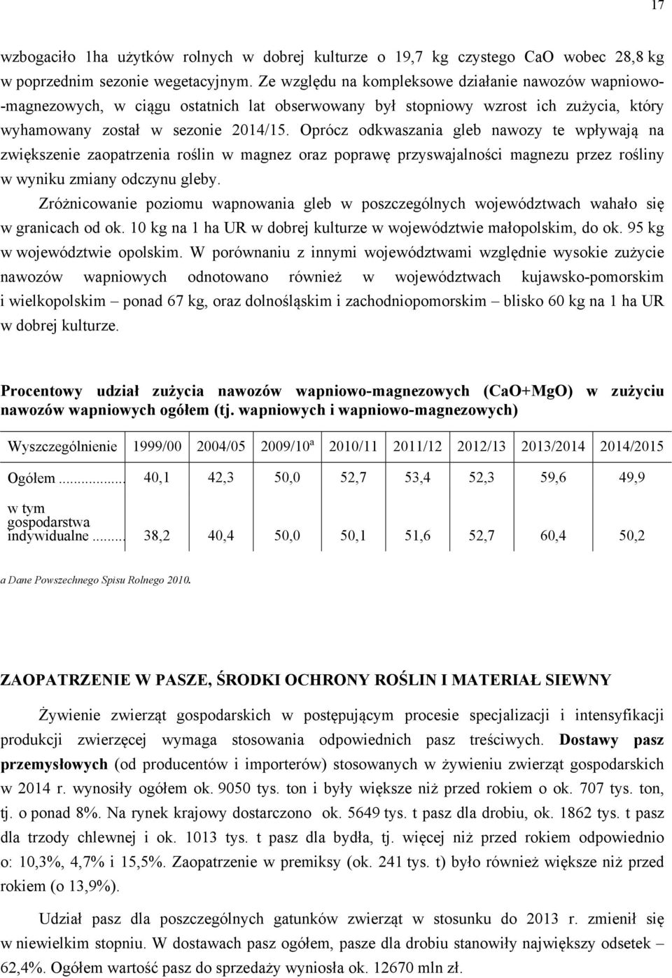 Oprócz odkwaszania gleb nawozy te wpływają na zwiększenie zaopatrzenia roślin w magnez oraz poprawę przyswajalności magnezu przez rośliny w wyniku zmiany odczynu gleby.