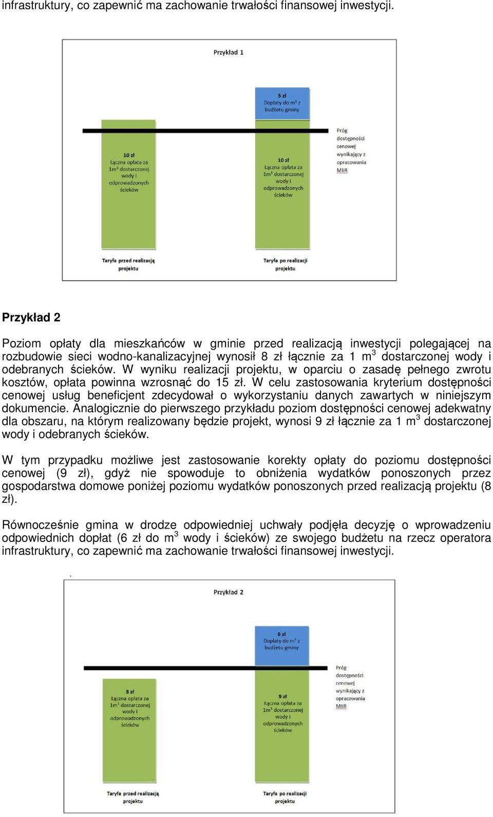 W wyniku realizacji projektu, w oparciu o zasadę pełnego zwrotu kosztów, opłata powinna wzrosnąć do 15 zł.