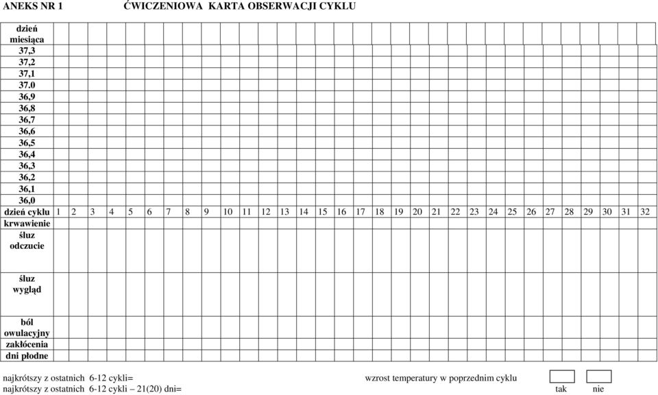 19 20 21 22 23 24 25 26 27 28 29 30 31 32 krwawienie śluz odczucie śluz wygląd ból owulacyjny zakłócenia dni