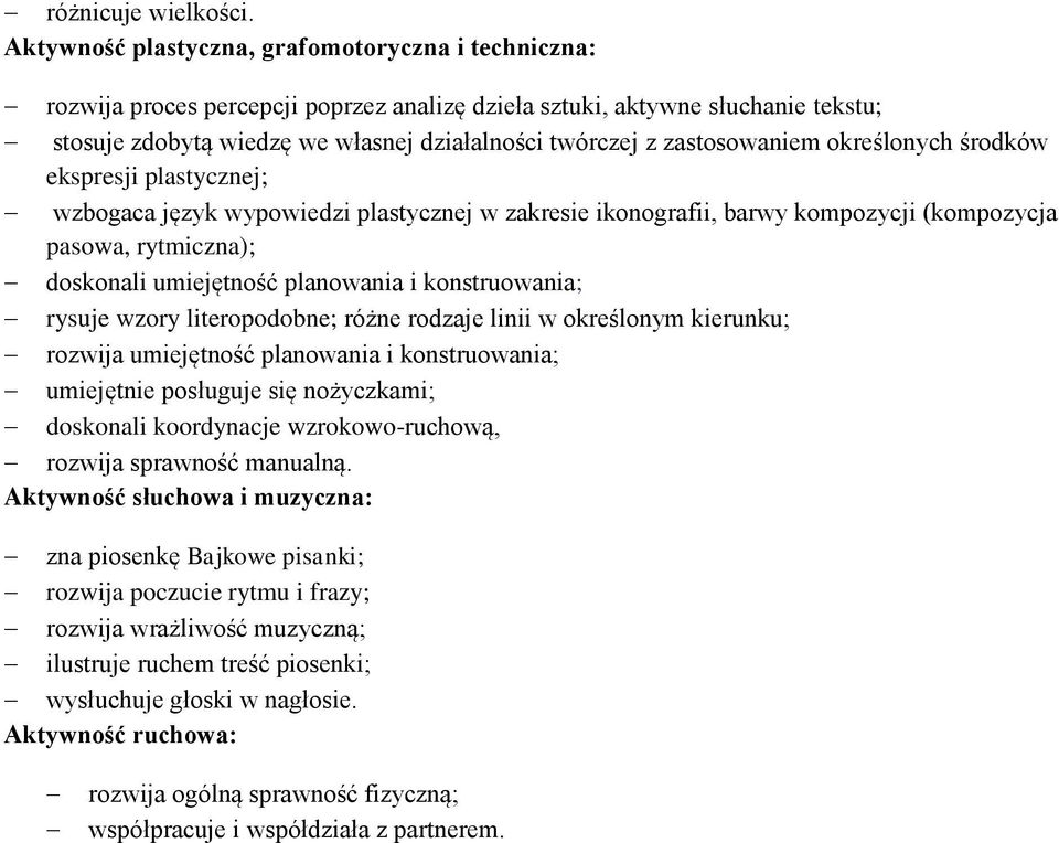 zastosowaniem określonych środków ekspresji plastycznej; wzbogaca język wypowiedzi plastycznej w zakresie ikonografii, barwy kompozycji (kompozycja pasowa, rytmiczna); doskonali umiejętność