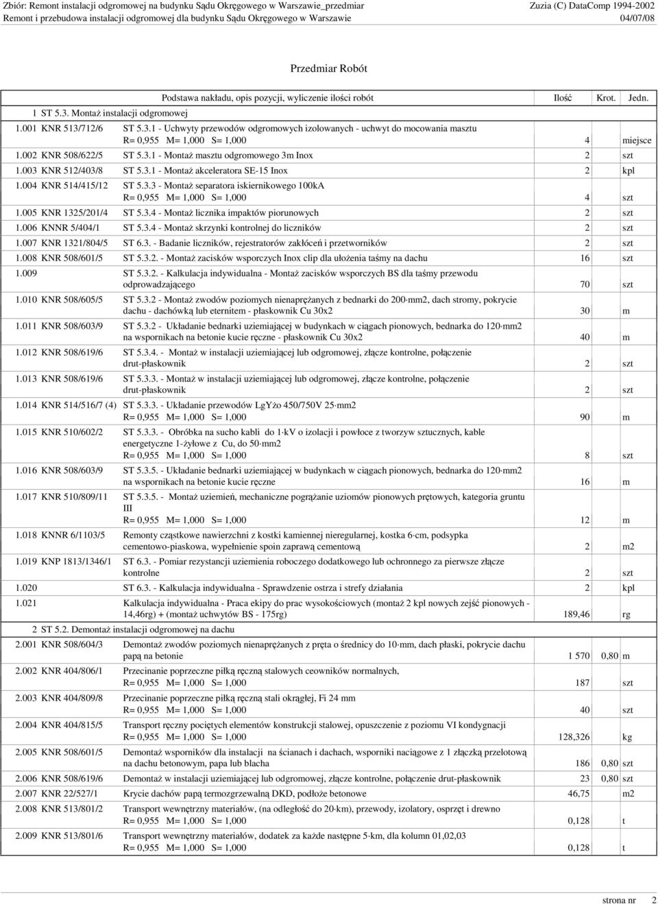 005 KNR 1325/201/4 ST 5.3.4 - Monta licznika impaktów piorunowych 2 szt 1.006 KNNR 5/404/1 ST 5.3.4 - Monta skrzynki kontrolnej do liczników 2 szt 1.007 KNR 1321/804/5 ST 6.3. - Badanie liczników, rejestratorów zakłóce i przetworników 2 szt 1.