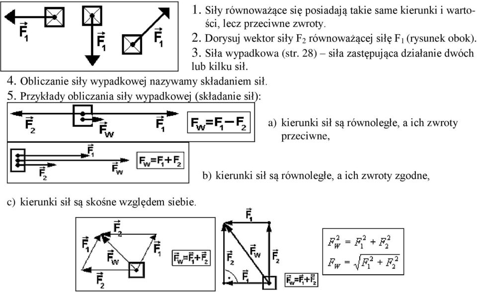 28) siła zastępująca działanie dwóch lub kilku sił. 4. Obliczanie siły wypadkowej nazywamy składaniem sił. 5.