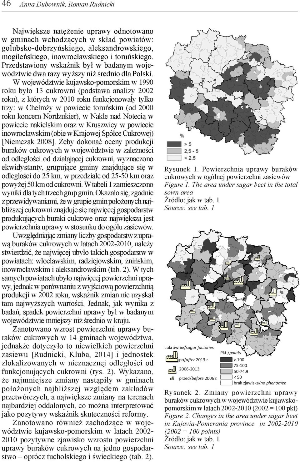 W województwie kujawsko-pomorskim w 1990 roku było 13 cukrowni (podstawa analizy 2002 roku), z których w 2010 roku funkcjonowały tylko trzy: w Chełmży w powiecie toruńskim (od 2000 roku koncern