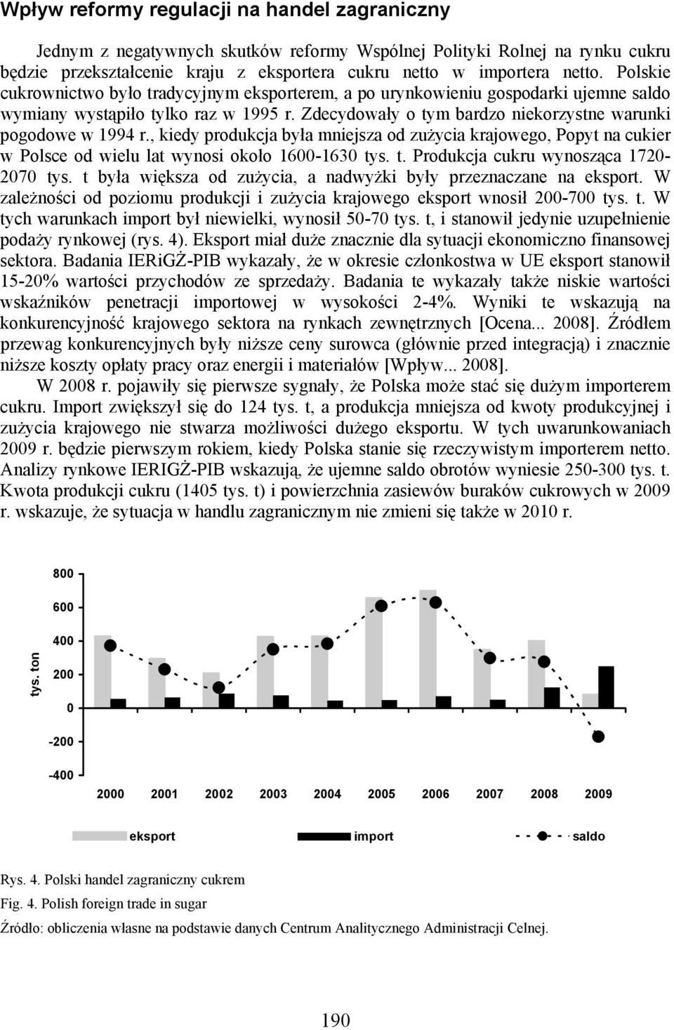 , kiedy produkcja była mniejsza od zużycia krajowego, Popyt na cukier w Polsce od wielu lat wynosi około 16-163 tys. t. Produkcja cukru wynosząca 172-27 tys.