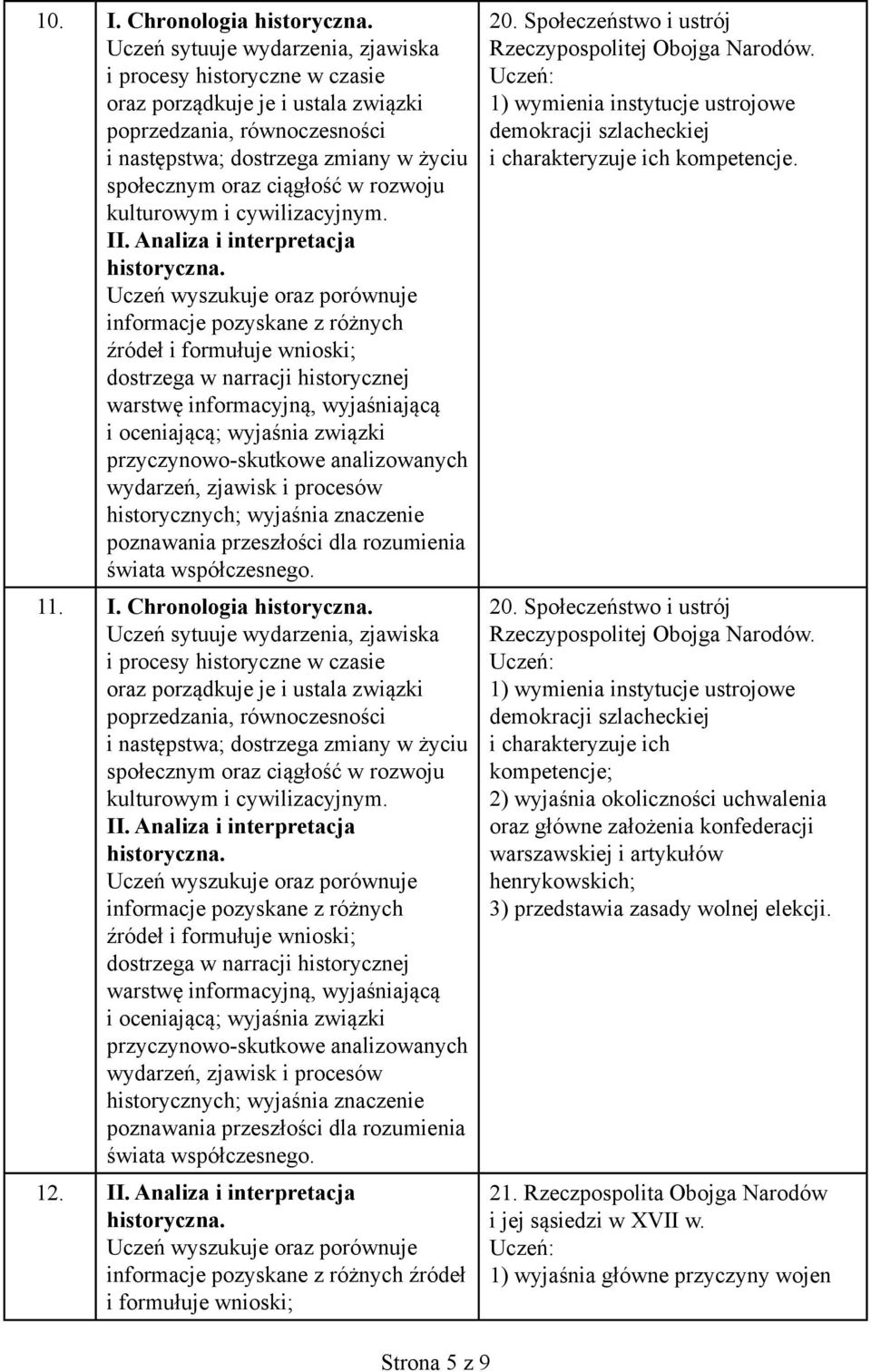 Społeczeństwo i ustrój Rzeczypospolitej Obojga Narodów.