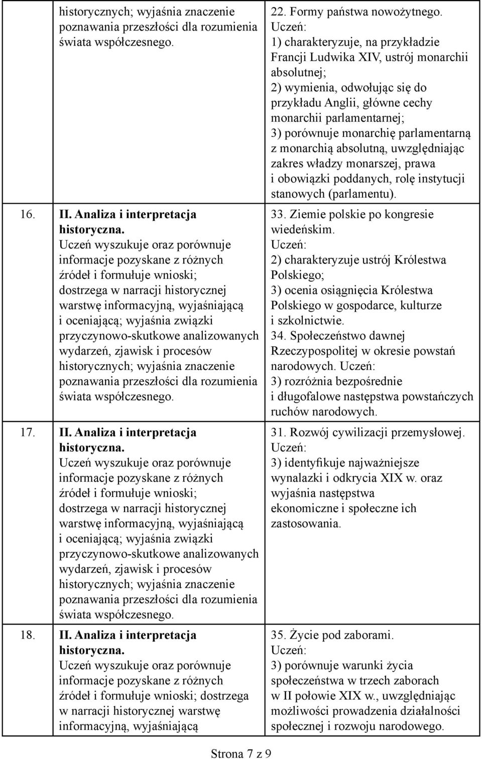 parlamentarną z monarchią absolutną, uwzględniając zakres władzy monarszej, prawa i obowiązki poddanych, rolę instytucji stanowych (parlamentu). 33. Ziemie polskie po kongresie wiedeńskim.