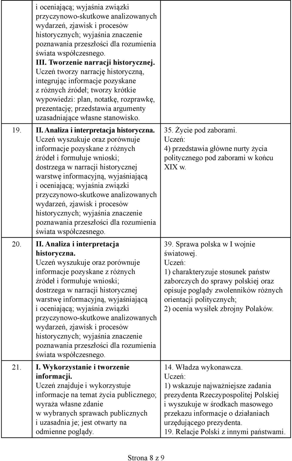 stanowisko. 19. II. Analiza i interpretacja 20. II. Analiza i interpretacja 21. I. Wykorzystanie i tworzenie informacji.