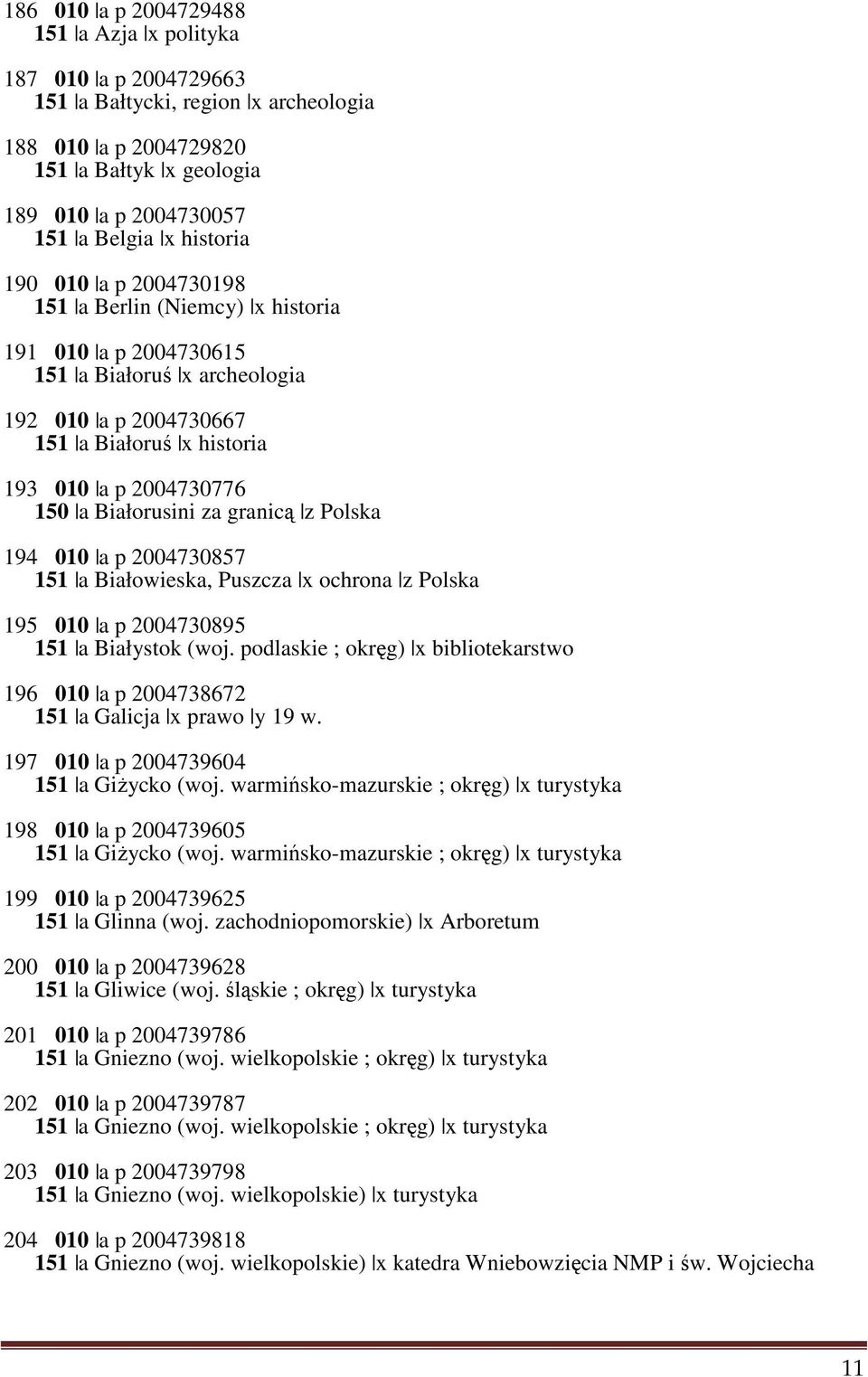 za granicą z Polska 194 010 a p 2004730857 151 a Białowieska, Puszcza x ochrona z Polska 195 010 a p 2004730895 151 a Białystok (woj.