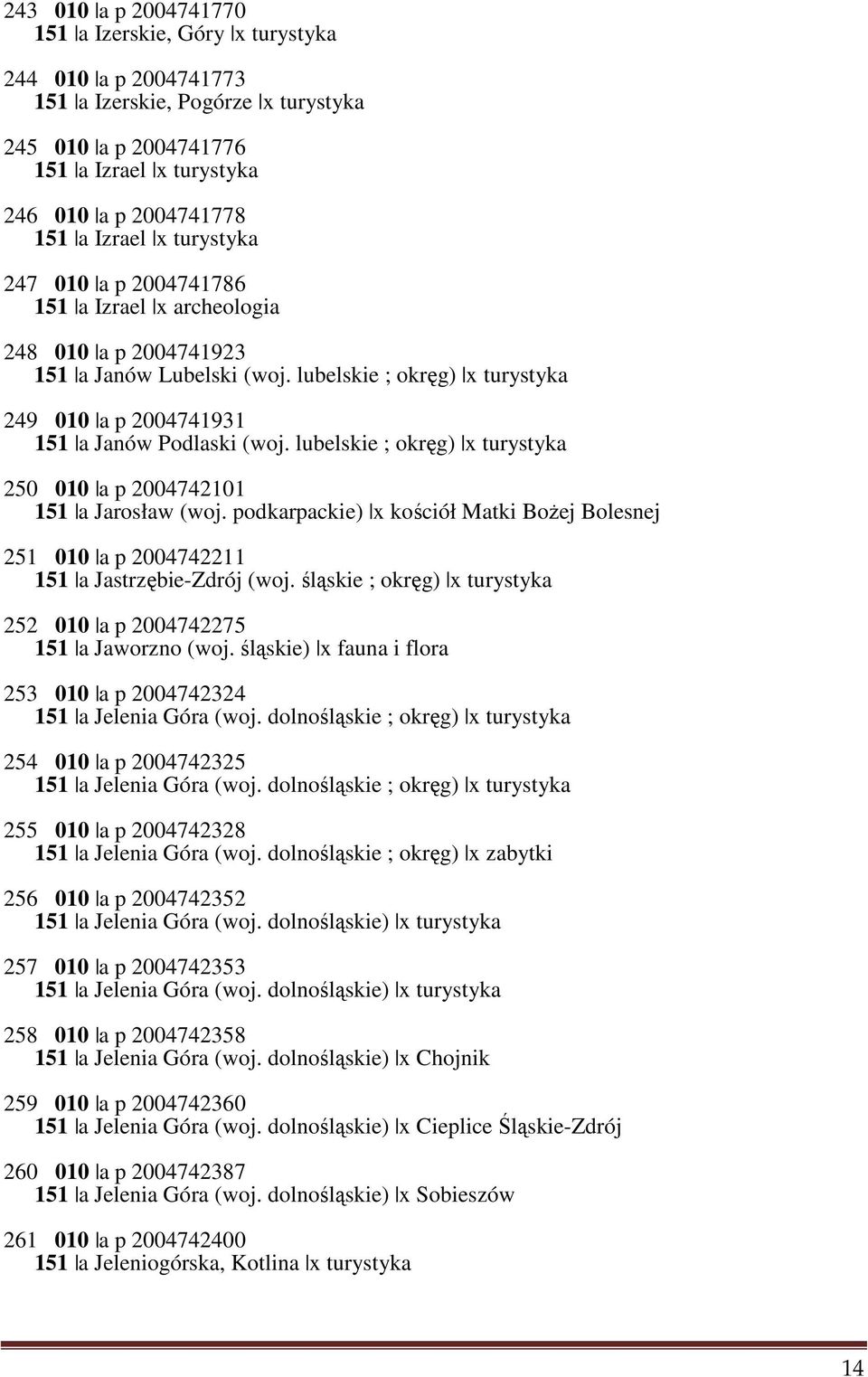 lubelskie ; okręg) x turystyka 250 010 a p 2004742101 151 a Jarosław (woj. podkarpackie) x kościół Matki Bożej Bolesnej 251 010 a p 2004742211 151 a Jastrzębie-Zdrój (woj.