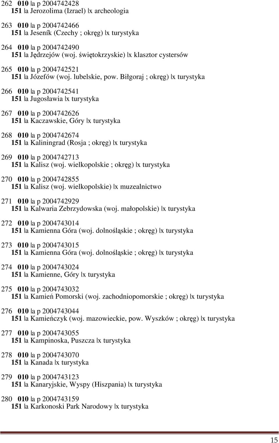 Biłgoraj ; okręg) x turystyka 266 010 a p 2004742541 151 a Jugosławia x turystyka 267 010 a p 2004742626 151 a Kaczawskie, Góry x turystyka 268 010 a p 2004742674 151 a Kaliningrad (Rosja ; okręg) x