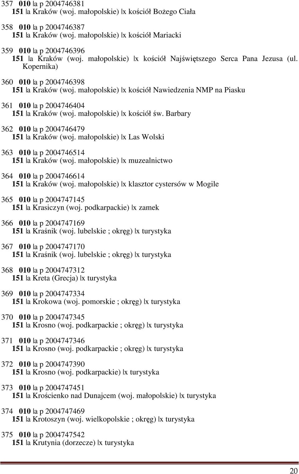 małopolskie) x kościół Nawiedzenia NMP na Piasku 361 010 a p 2004746404 151 a Kraków (woj. małopolskie) x kościół św. Barbary 362 010 a p 2004746479 151 a Kraków (woj.