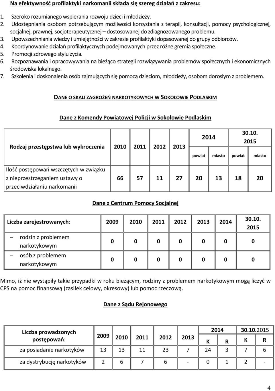 Upowszechniania wiedzy i umiejętności w zakresie profilaktyki dopasowanej do grupy odbiorców. 4. Koordynowanie działań profilaktycznych podejmowanych przez różne gremia społeczne. 5.