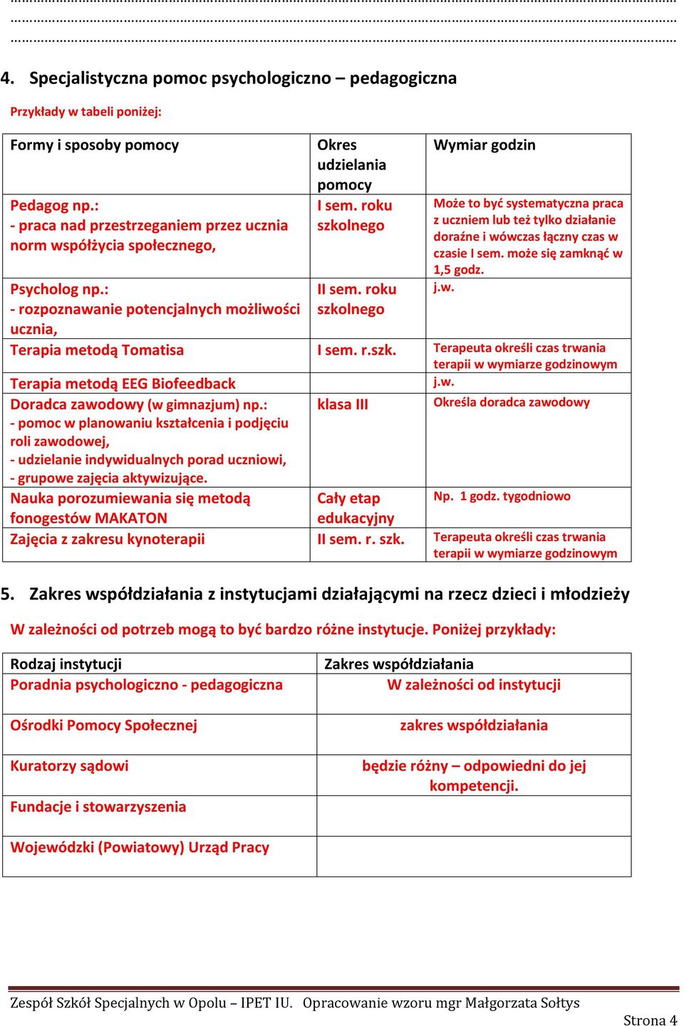 roku szkolnego Wymiar godzin Może to być systematyczna praca z uczniem lub też tylko działanie doraźne i wówczas łączny czas w czasie I sem. może się zamknąć w 1,5 godz. j.w. Terapia metodą Tomatisa I sem.