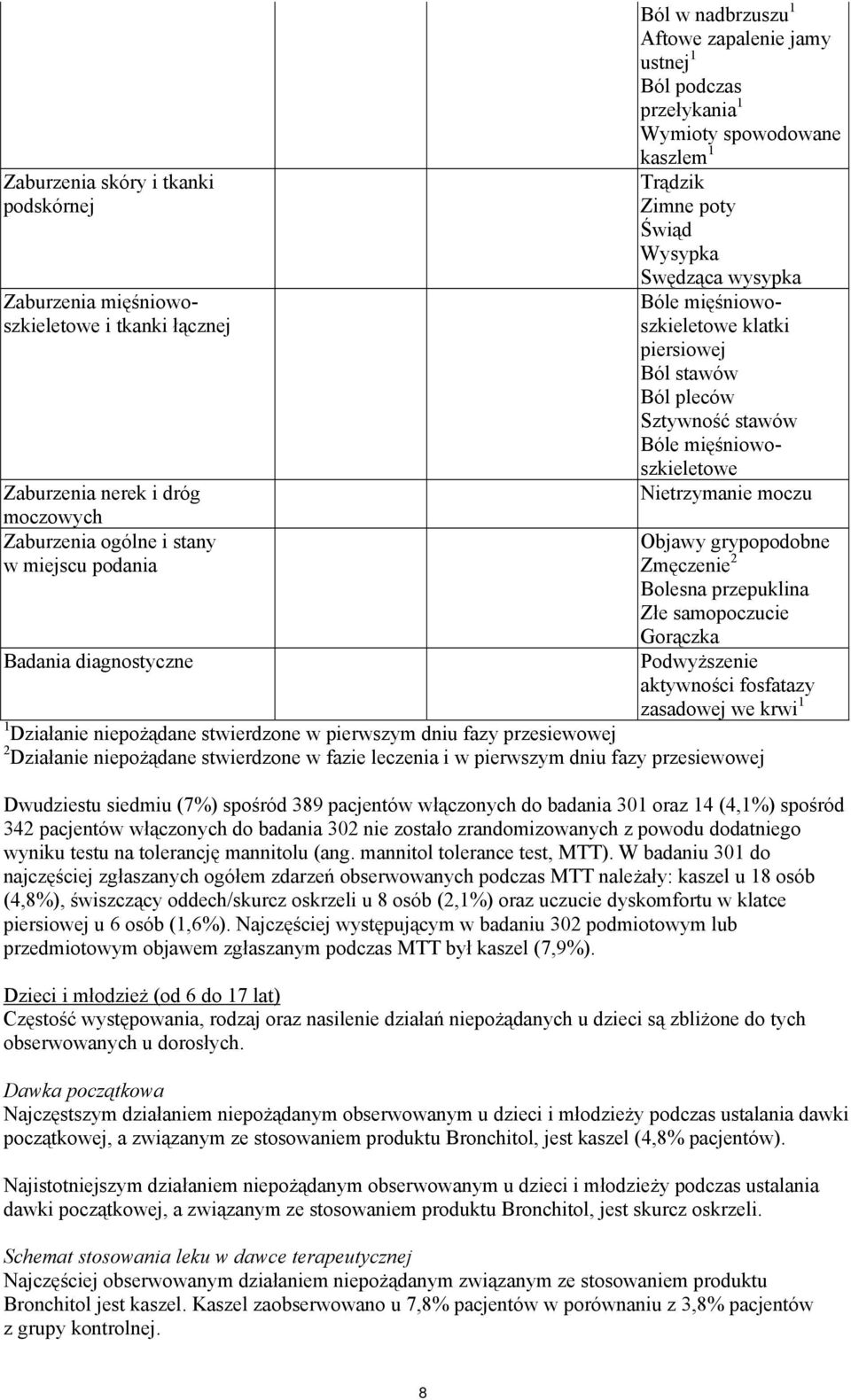 stawów Ból pleców Sztywność stawów Bóle mięśniowoszkieletowe Nietrzymanie moczu Objawy grypopodobne Zmęczenie 2 Bolesna przepuklina Złe samopoczucie Gorączka Podwyższenie aktywności fosfatazy