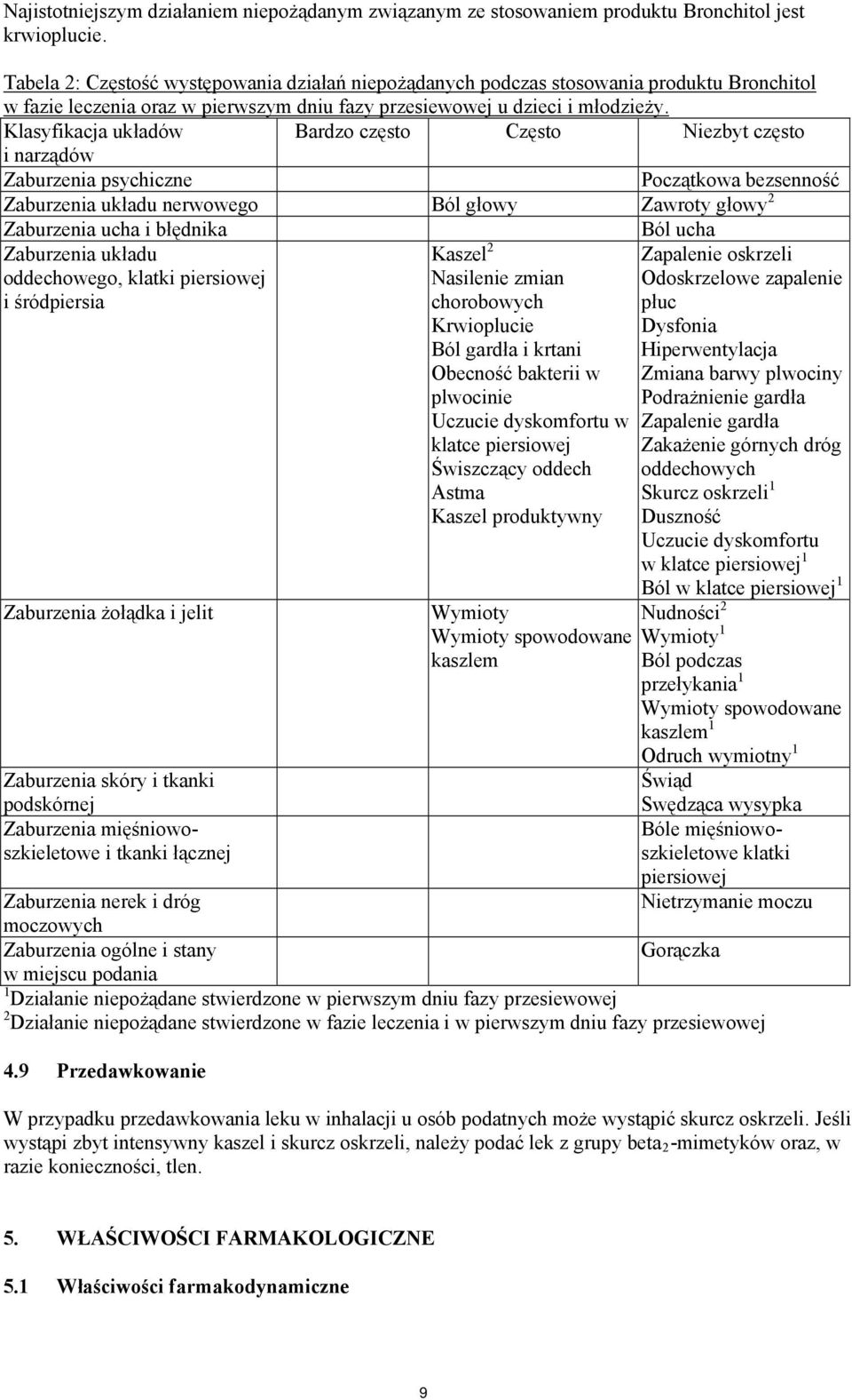 Klasyfikacja układów Bardzo często Często Niezbyt często i narządów Zaburzenia psychiczne Początkowa bezsenność Zaburzenia układu nerwowego Ból głowy Zawroty głowy 2 Zaburzenia ucha i błędnika Ból